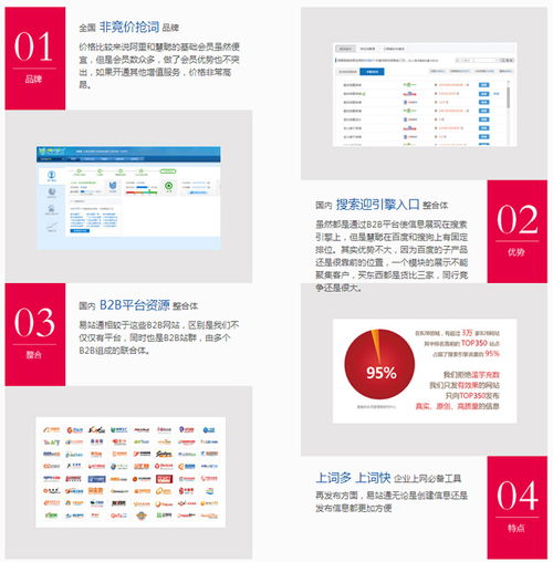 金華SEO優化與網站建設 承諾守信，效果可見